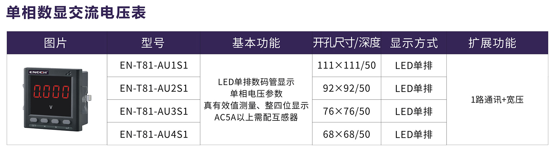 單相數顯交流電壓表.jpg