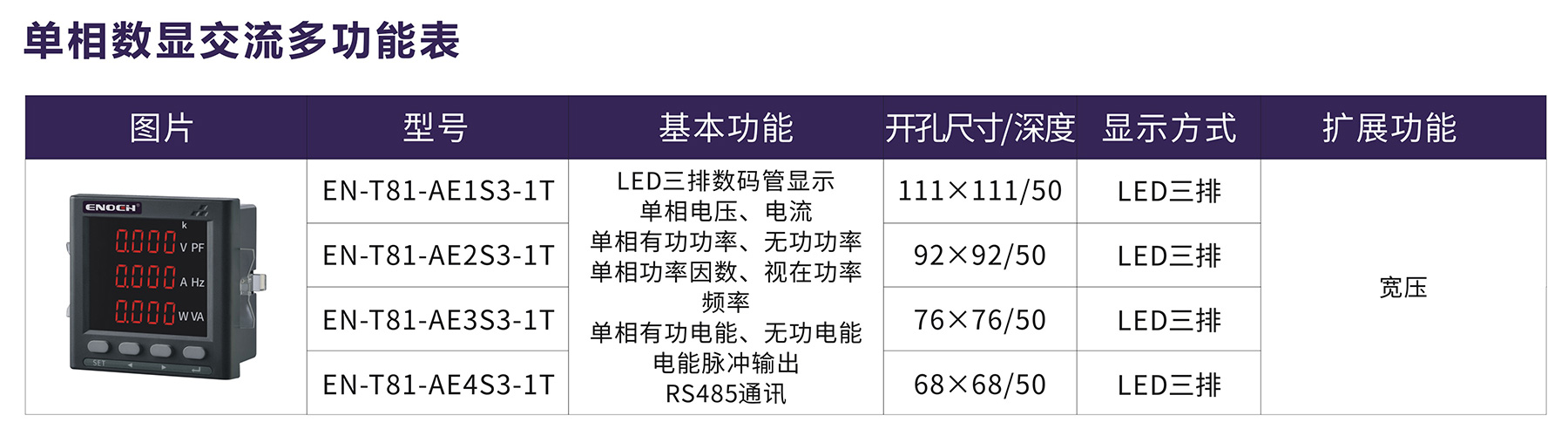 單相數顯交流多功能表.jpg
