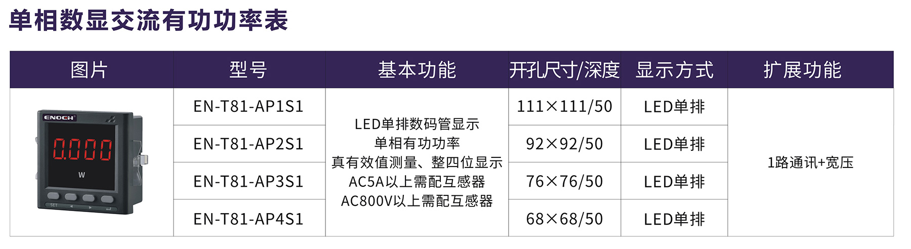 單相數顯交流有功功率表.jpg