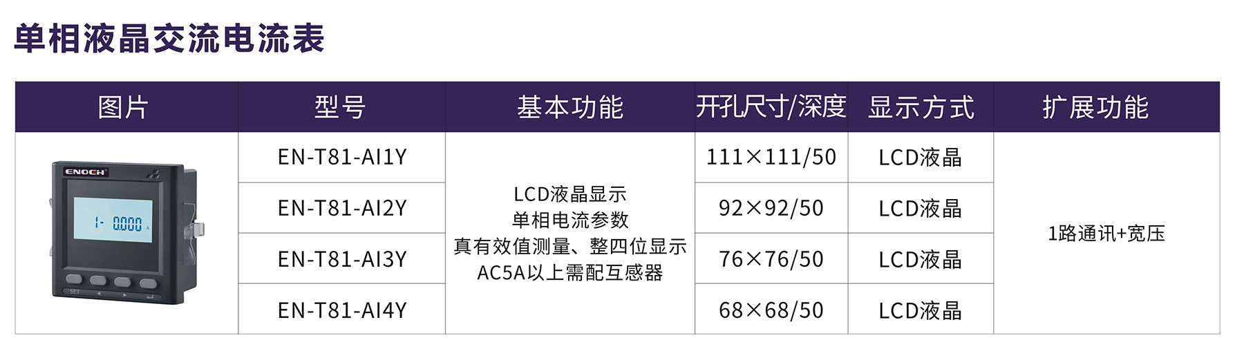 單相液晶交流電流表.jpg