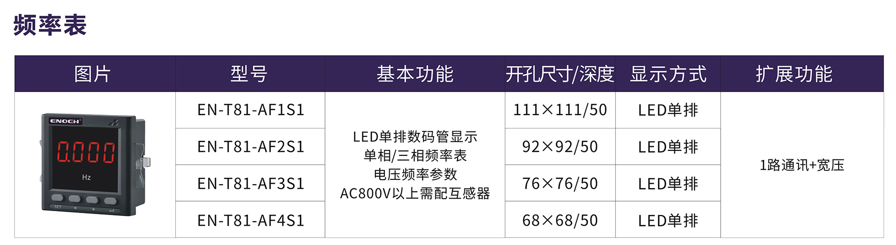 頻率表.jpg