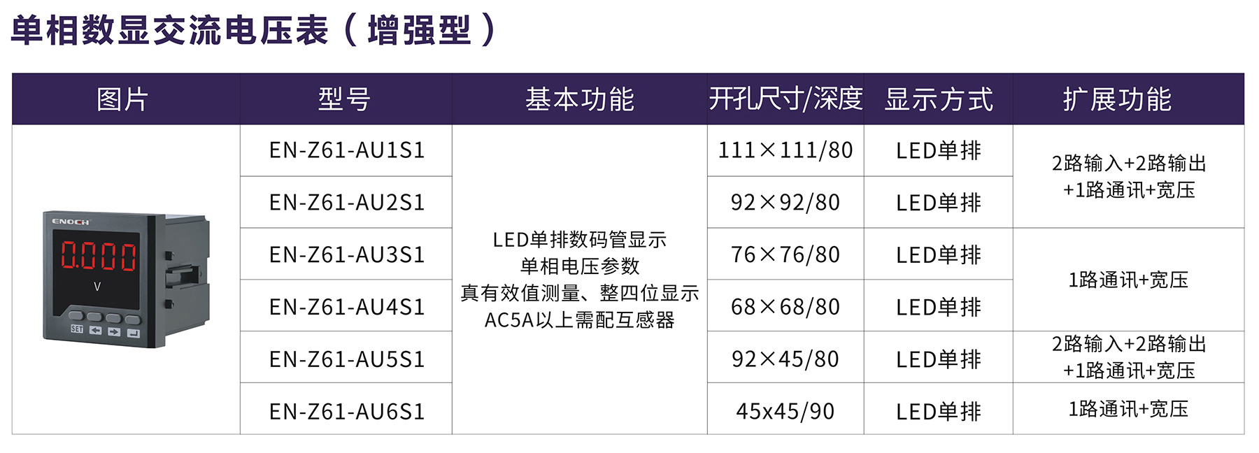 單相數(shù)顯交流電壓表（增強(qiáng)型）.jpg