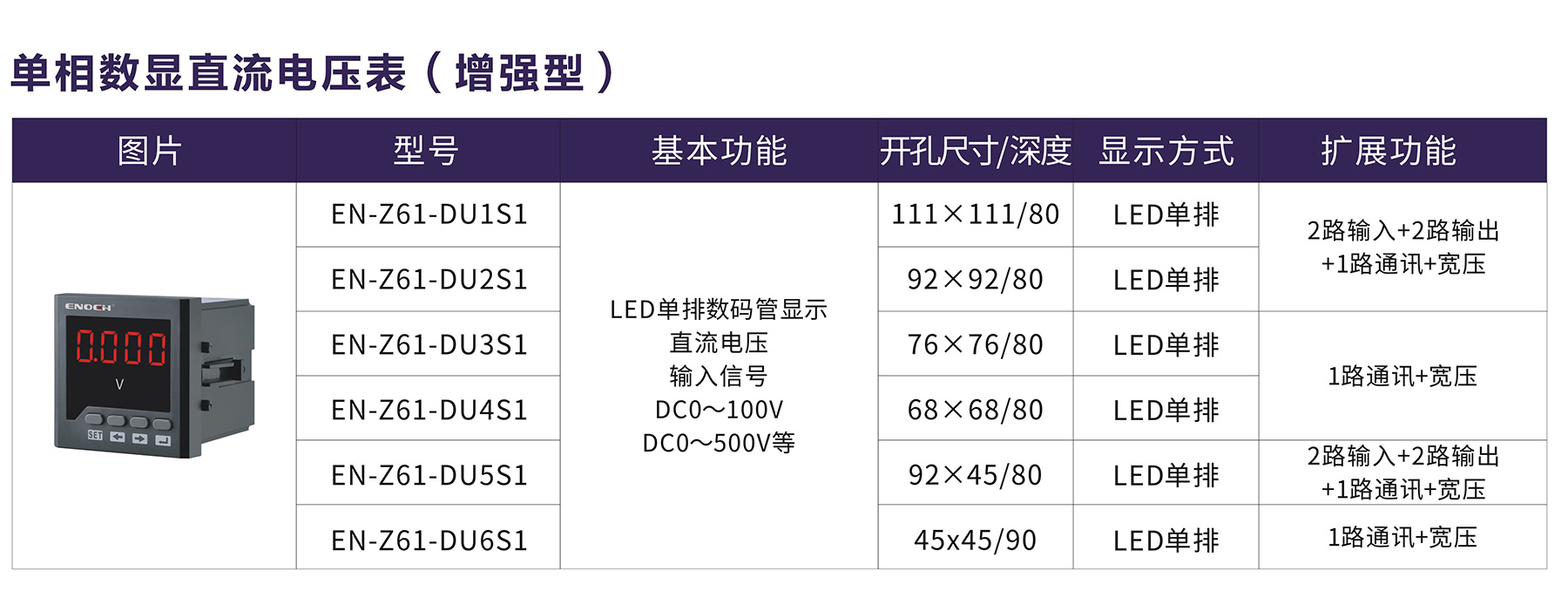 單相數顯直流電壓表（增強型).jpg