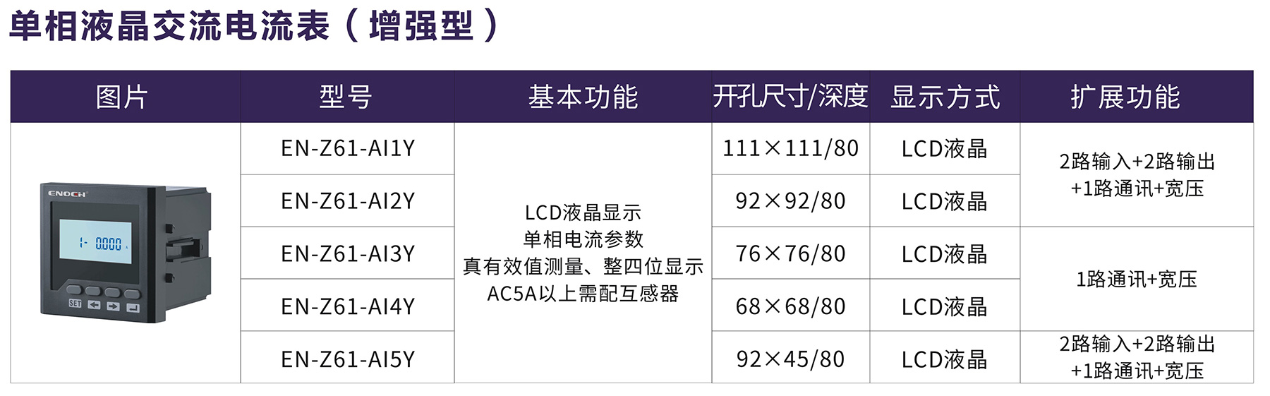 單相液晶交流電流表（增強(qiáng)型）.jpg