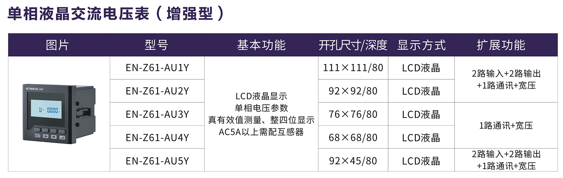 單相液晶交流電壓表（增強型).jpg