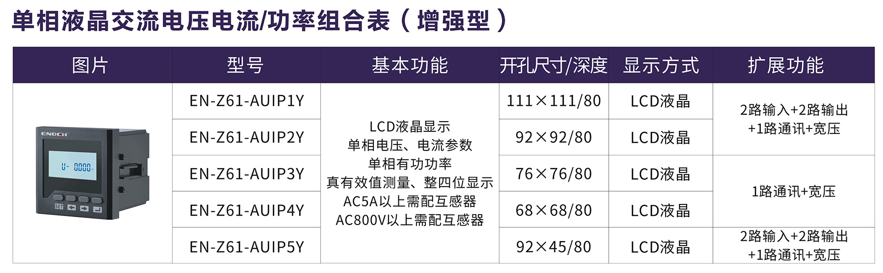 單相液晶交流電壓電流%功率組合表（增強型).jpg
