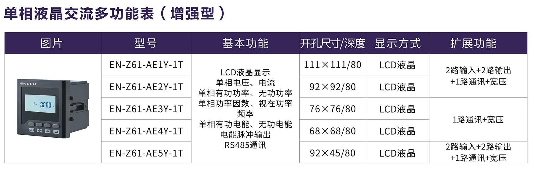 單相液晶交流多功能表（增強型).jpg