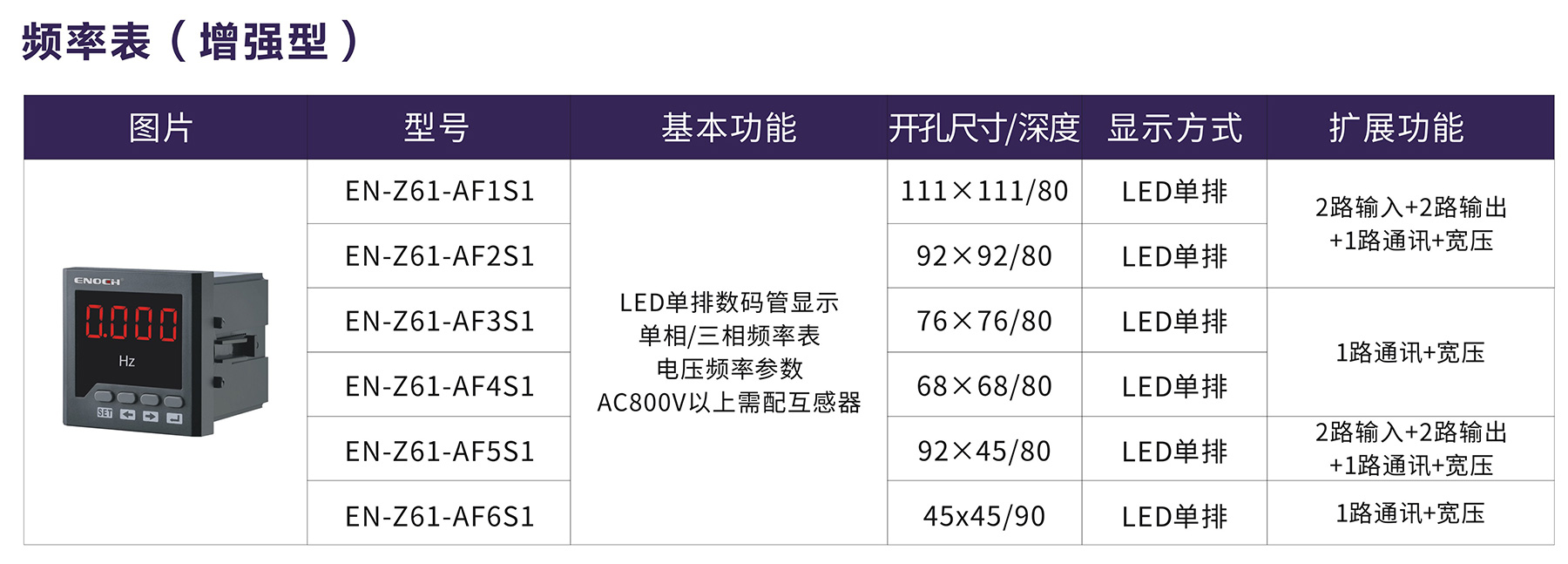 頻率表（增強型).jpg