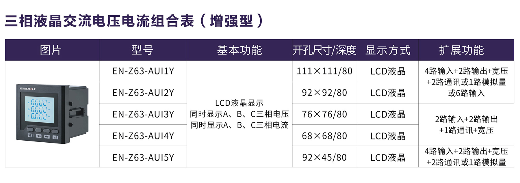 三相液晶交流電壓電流組合表（增強型）.jpg