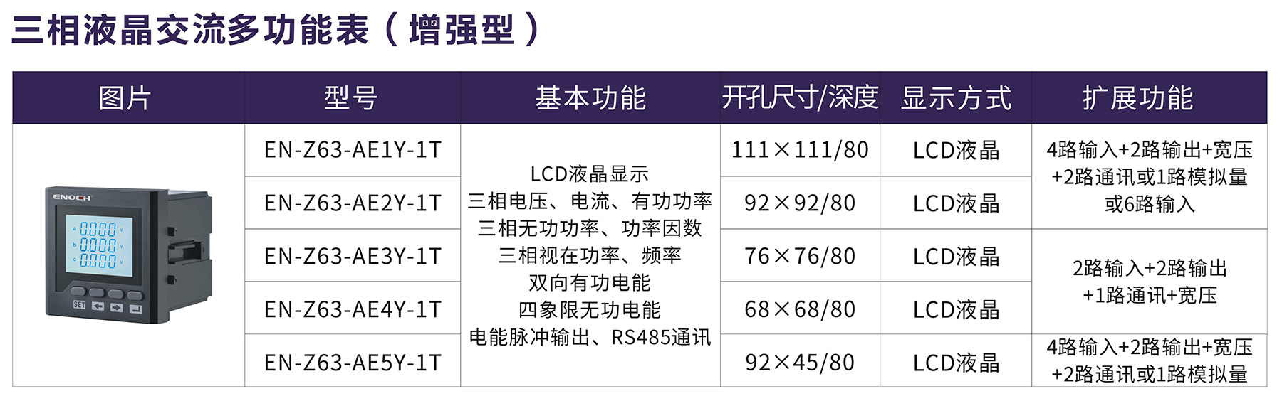 三相液晶交流多功能表（增強型）.jpg