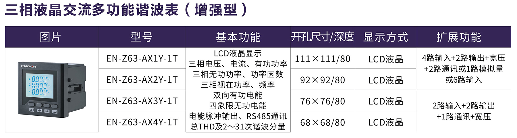 三相液晶交流多功能諧波表（增強型).jpg