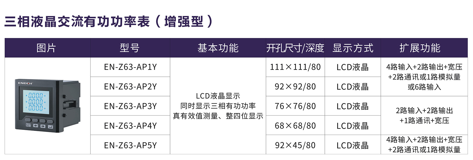 三相液晶交流有功功率表（增強(qiáng)型）.jpg