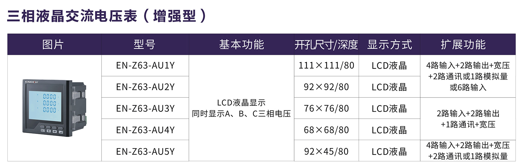 三相液晶交流電壓表（增強型）.jpg
