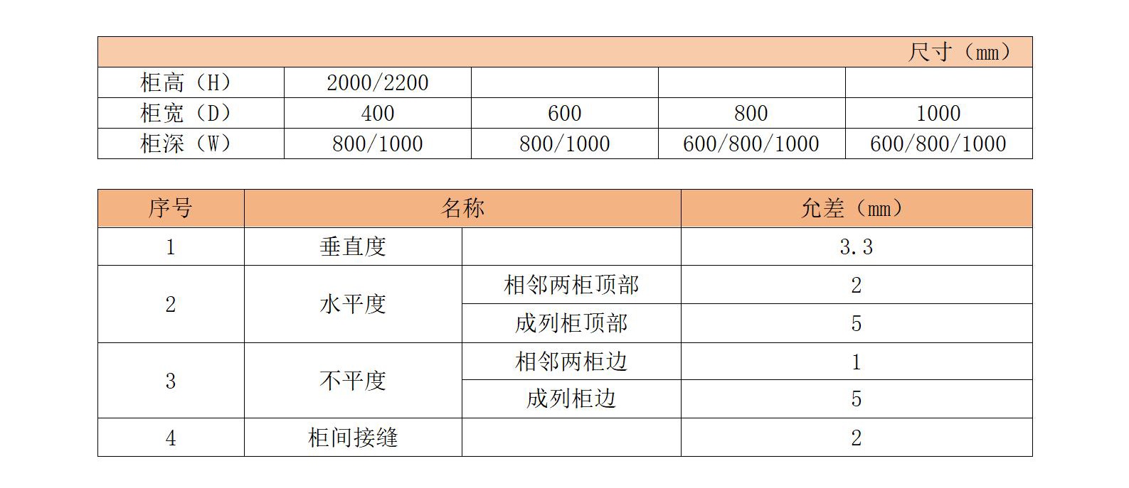 產品概述_10_看圖王.jpg